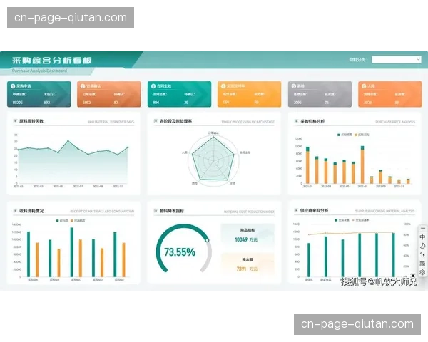 教练团队数据分析师角色升级 实时决策支持系统趋完善
