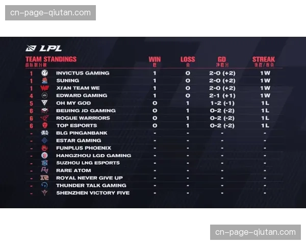 RB莱比锡与门兴交锋一胜两平一负,数据反映势均力敌格局